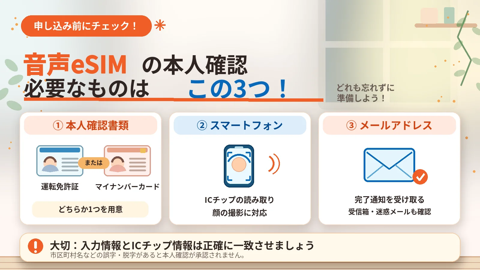 音声eSIM_本人確認に必要なもの_単独画像.png