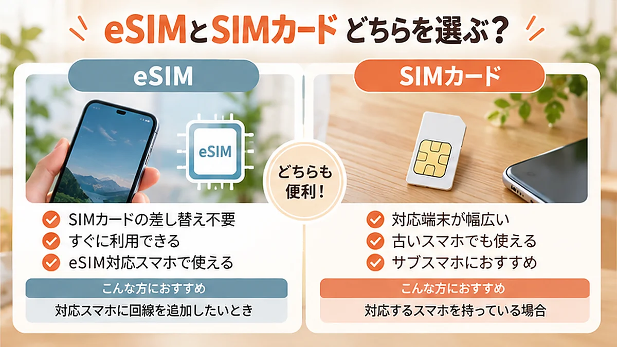 プリペイドSIMの活用シーン5選34.png
