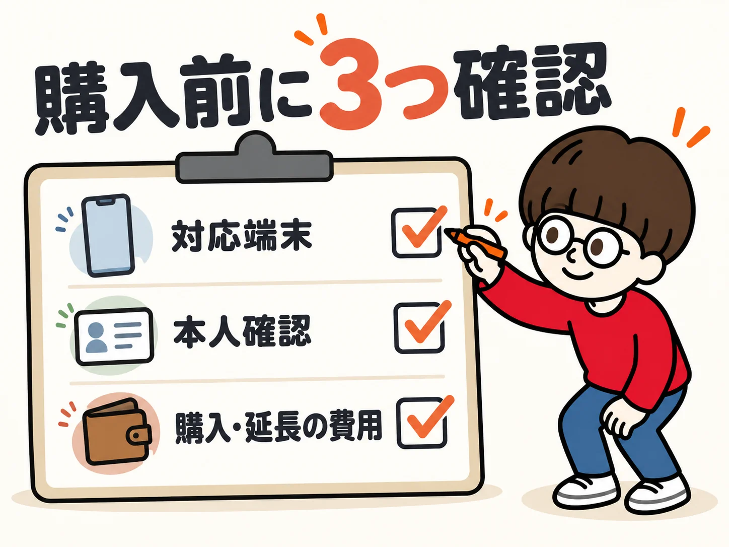 プリオが対応端末、本人確認、購入と延長の費用を確認する図
