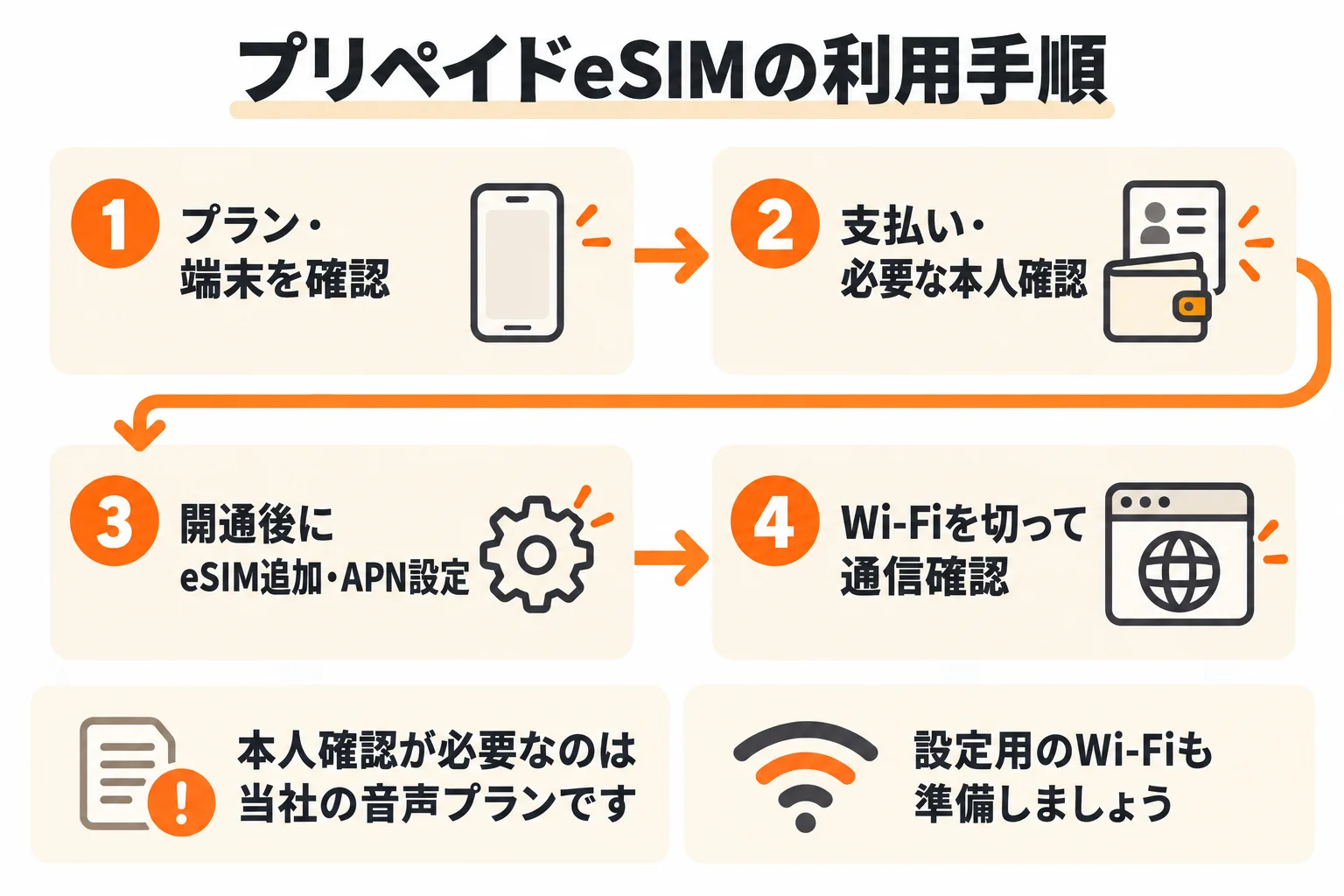 exec-318cd11a-c473-4c51-9136-1dd133bf0038.png