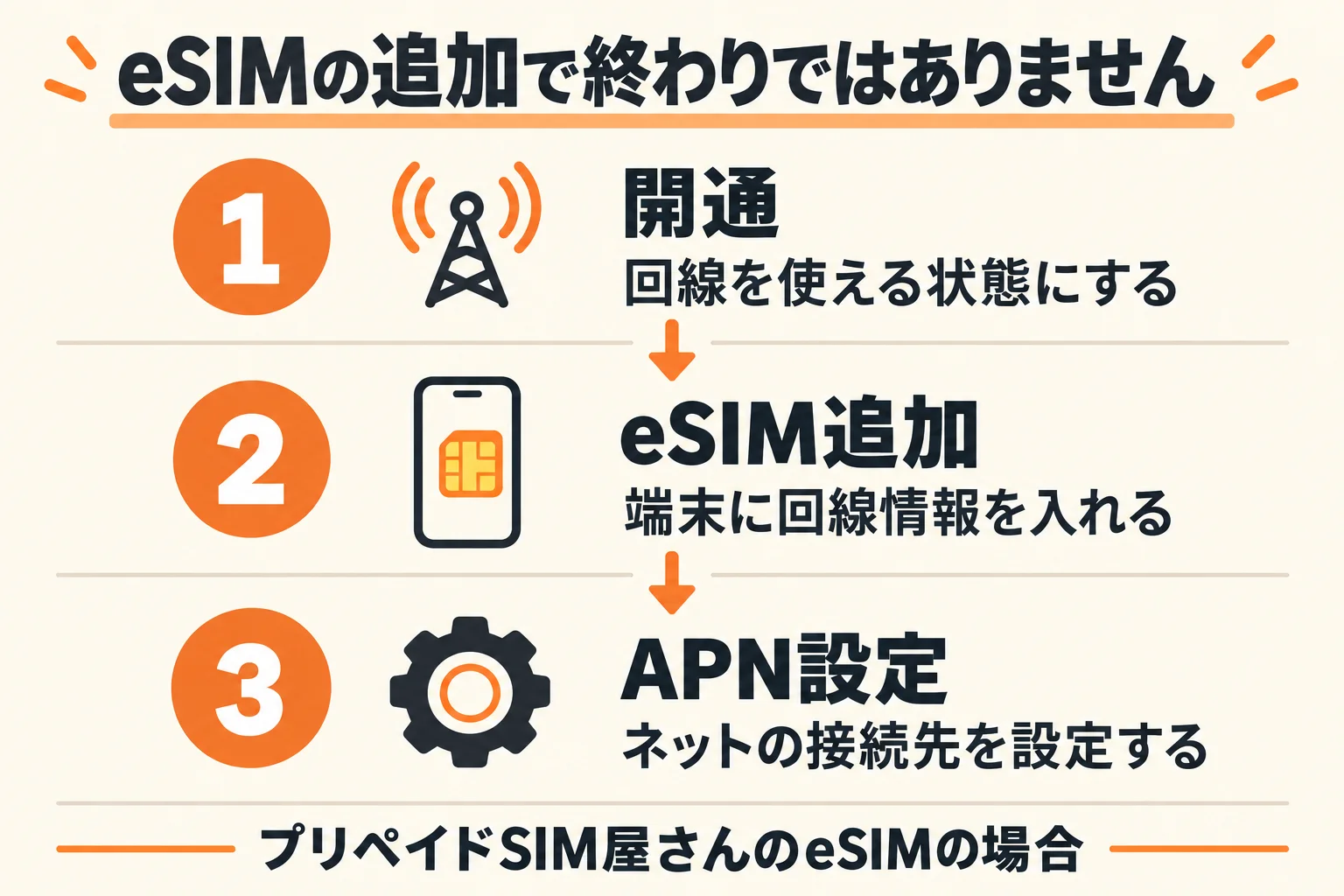 download.png