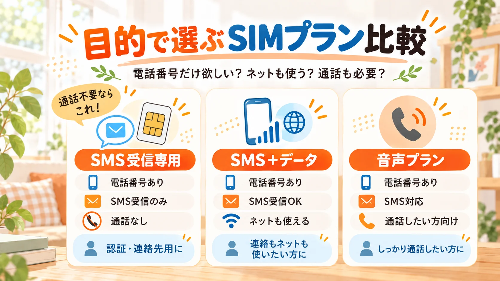 電話番号は欲しいけど通話はいらない!SMS受信専用SIMとは?3.png